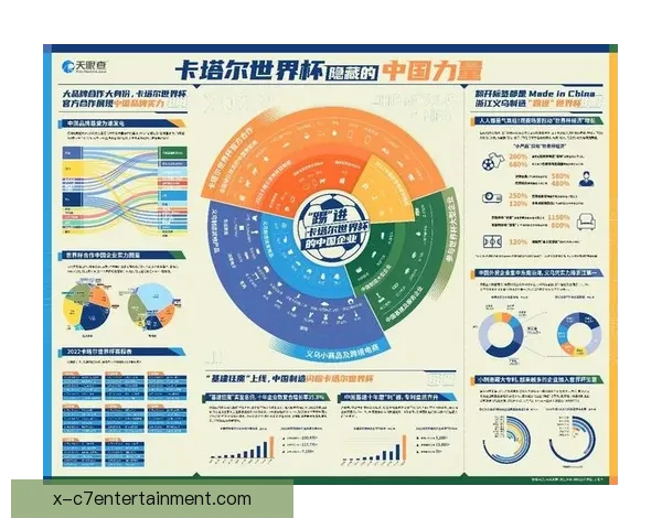 世俱杯扩军三十二队开启全球俱乐部竞争格局与商业新版图时代