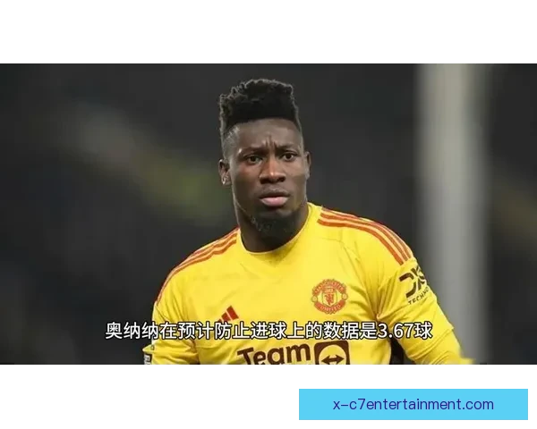 深度解读英超门将关键扑救数据趋势与守门艺术能力全景演变新视角 深度解读英超门将关键扑救数据趋势与守门艺术能力全景演变新视角